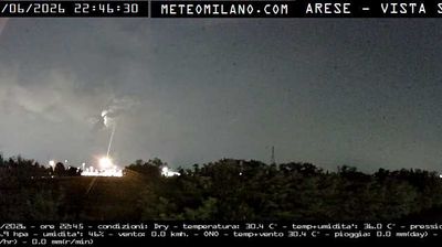immagine della webcam nei dintorni di Milano Centrale: webcam Passirana