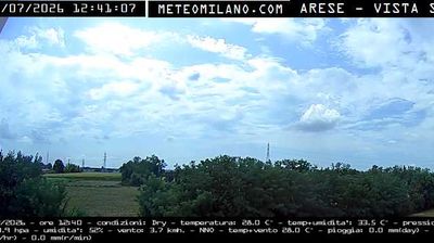 immagine della webcam nei dintorni di Galliate: webcam Passirana