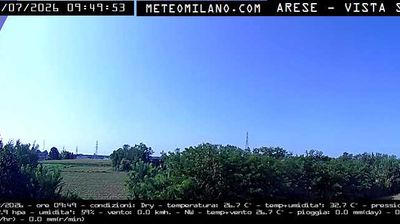 immagine della webcam nei dintorni di Milano San Siro: webcam Passirana