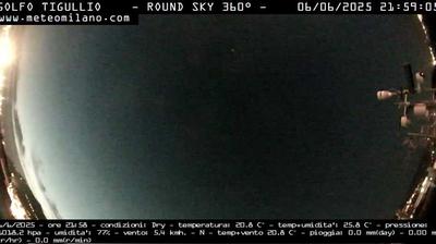 webcam