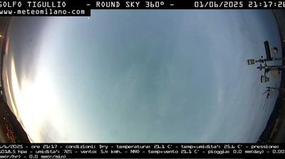 immagine della webcam nei dintorni di San Fruttuoso: webcam Chiavari