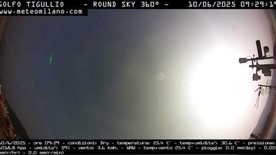 Preview delle webcam di Chiavari