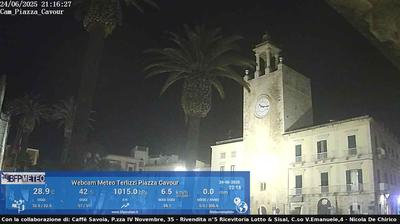 Preview delle webcam di Terlizzi