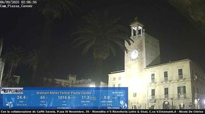 immagine della webcam nei dintorni di Bari: webcam Terlizzi