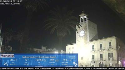 immagine della webcam nei dintorni di Barletta: webcam Terlizzi