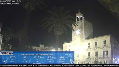 immagine della webcam nei dintorni di Bari: webcam Terlizzi