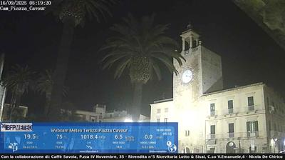 immagine della webcam nei dintorni di Ruvo di Puglia: webcam Terlizzi