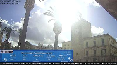 immagine della webcam nei dintorni di Barletta: webcam Terlizzi