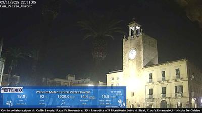 immagine della webcam nei dintorni di Calendano: webcam Terlizzi