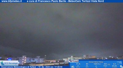 immagine della webcam nei dintorni di Acquaviva delle Fonti: webcam Terlizzi