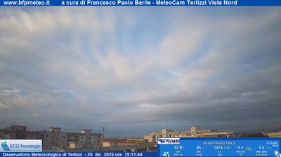 immagine della webcam nei dintorni di Carbonara di Bari: webcam Terlizzi