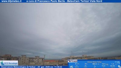 immagine della webcam nei dintorni di Barletta: webcam Terlizzi
