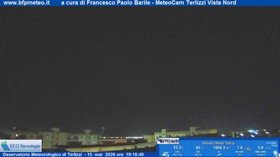 immagine della webcam nei dintorni di Barletta: webcam Terlizzi