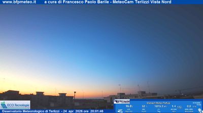 immagine della webcam nei dintorni di Bari: webcam Terlizzi