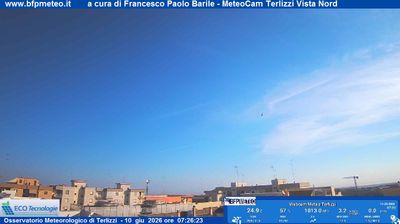 immagine della webcam nei dintorni di Bari: webcam Terlizzi