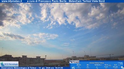 Preview delle webcam di Terlizzi