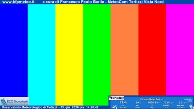 immagine della webcam nei dintorni di Acquaviva delle Fonti: webcam Terlizzi