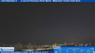 immagine della webcam nei dintorni di Barletta: webcam Terlizzi