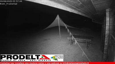 Preview delle webcam di Poggio Bustone