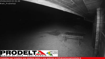 immagine della webcam nei dintorni di Petrella Salto: webcam Poggio Bustone