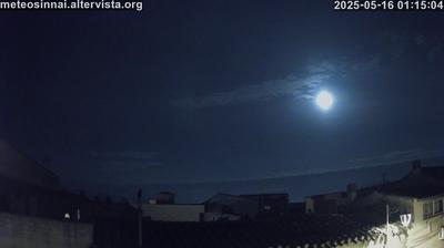 webcam