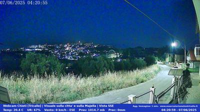 Preview delle webcam di Chieti