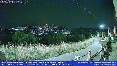 immagine della webcam nei dintorni di Lido Riccio: webcam Chieti