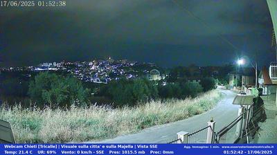 immagine della webcam nei dintorni di Foggetta: webcam Chieti