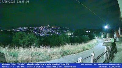 Preview delle webcam di Chieti