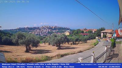 immagine della webcam nei dintorni di Villa Celiera: webcam Chieti