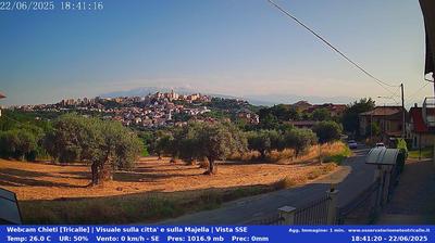 immagine della webcam nei dintorni di Pretoro: webcam Chieti