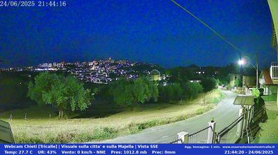 immagine della webcam nei dintorni di Salle: webcam Chieti
