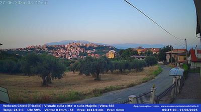 immagine della webcam nei dintorni di Pescara: webcam Chieti
