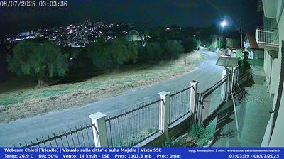 Preview delle webcam di Chieti