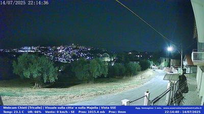 immagine della webcam nei dintorni di Rapino: webcam Chieti
