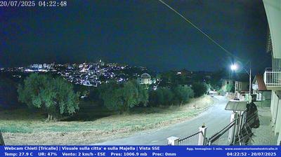 immagine della webcam nei dintorni di Montebello di Bertona: webcam Chieti