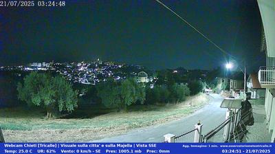 immagine della webcam nei dintorni di Silvi Marina: webcam Chieti