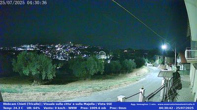 immagine della webcam nei dintorni di Salle: webcam Chieti