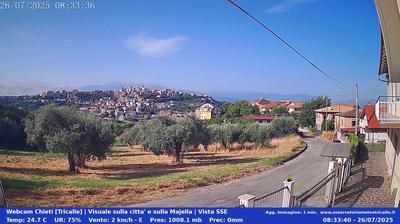 immagine della webcam nei dintorni di Pretoro: webcam Chieti