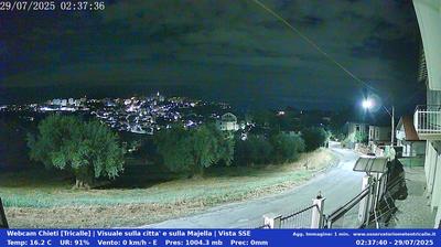 immagine della webcam nei dintorni di Pretoro: webcam Chieti