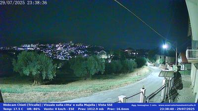immagine della webcam nei dintorni di Pineta: webcam Chieti