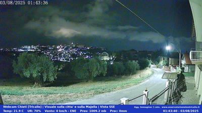 immagine della webcam nei dintorni di Pescara Liberi: webcam Chieti