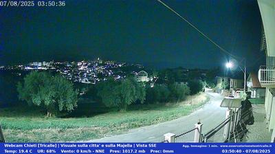 immagine della webcam nei dintorni di Abbateggio: webcam Chieti