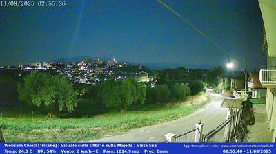 immagine della webcam nei dintorni di Silville: webcam Chieti