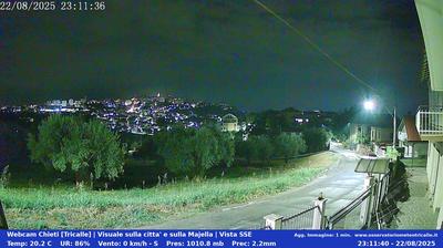 Preview delle webcam di Chieti