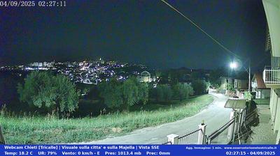 immagine della webcam nei dintorni di Postilli: webcam Chieti