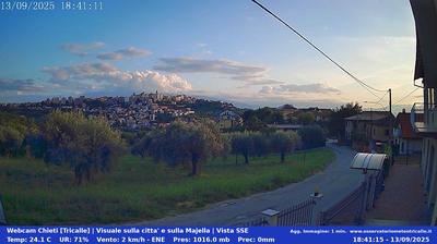 immagine della webcam nei dintorni di Fossacesia: webcam Chieti