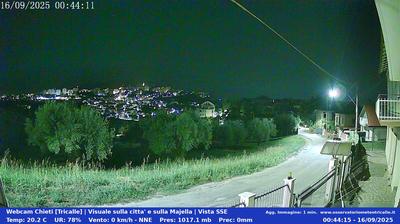 immagine della webcam nei dintorni di Carpineto della Nora: webcam Chieti