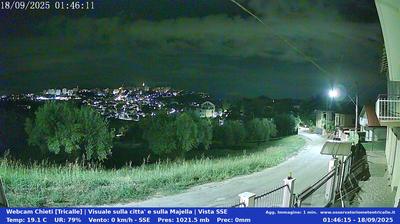 immagine della webcam nei dintorni di Crecchio: webcam Chieti