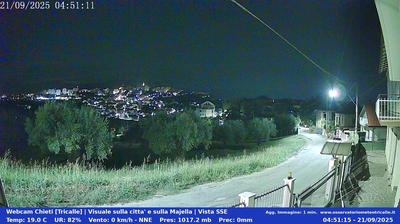 immagine della webcam nei dintorni di Lanciano: webcam Chieti